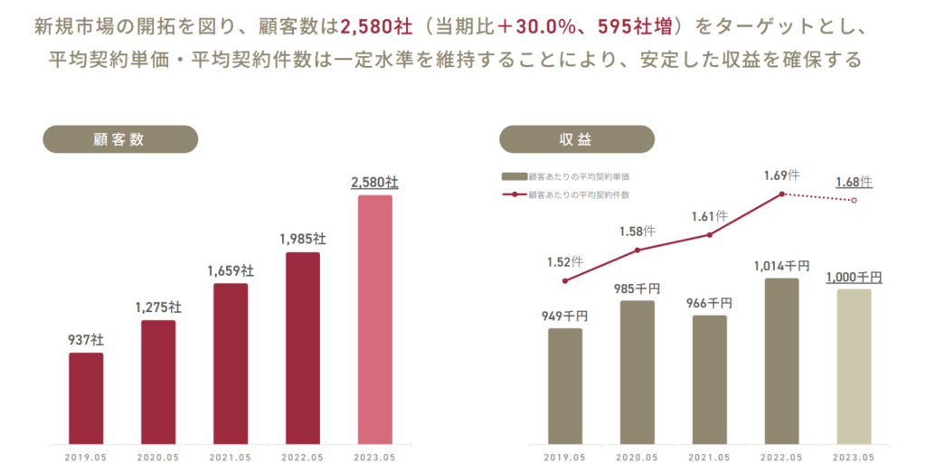 Apple Watch ;S?eries 11上新：5G蜂窝支持国内三大运营商、新增高血压检测及睡眠评分，定价约2800元